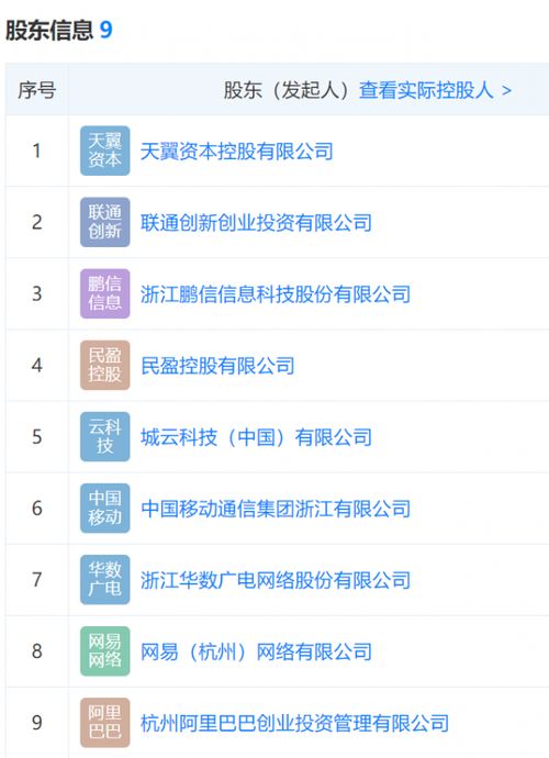 浙江新型互聯網交換中心成立，多方資本共筑數字基礎設施新篇章