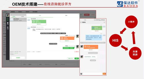 聚焦醫(yī)藥全鏈條數(shù)字化 集CRM、B2B、HIS與移動端于一體的藥企與經(jīng)銷商解決方案