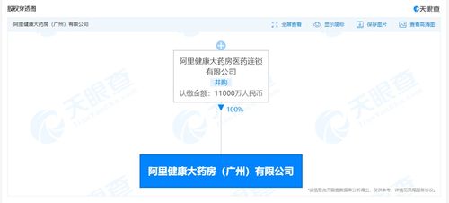 阿里健康大藥房廣州成立新公司 1.1億注冊(cè)資本助推藥品互聯(lián)網(wǎng)信息革新