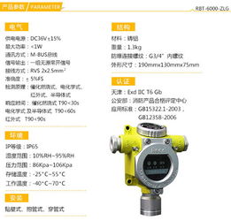 綿竹江油峨眉山地區(qū)氣體安全指南 氧氣與氣體泄漏報警器的關鍵作用